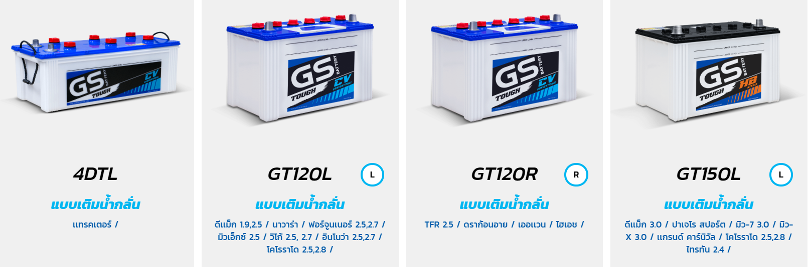 GS CV เติมน้ำกลั่น