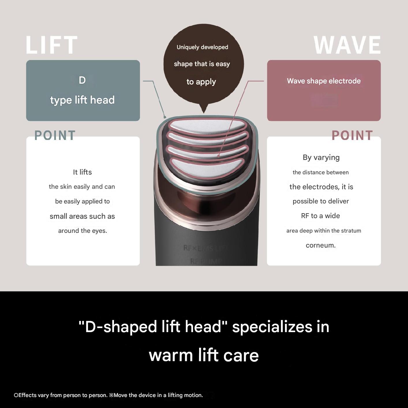 Panasonic Vitalift RF EX เครื่องนวดหน้าผลักสกินแคร์+ยกกระชับ+CLEAN รุ่นท็อป EH-SR86-T (สีน้ำตาล) รับประกัน 1 ปี ฟรี! Smooth Lift Gel 1 หลอด, ไร้สายและใช้กับไฟฟ้าได้ทั่วโลก