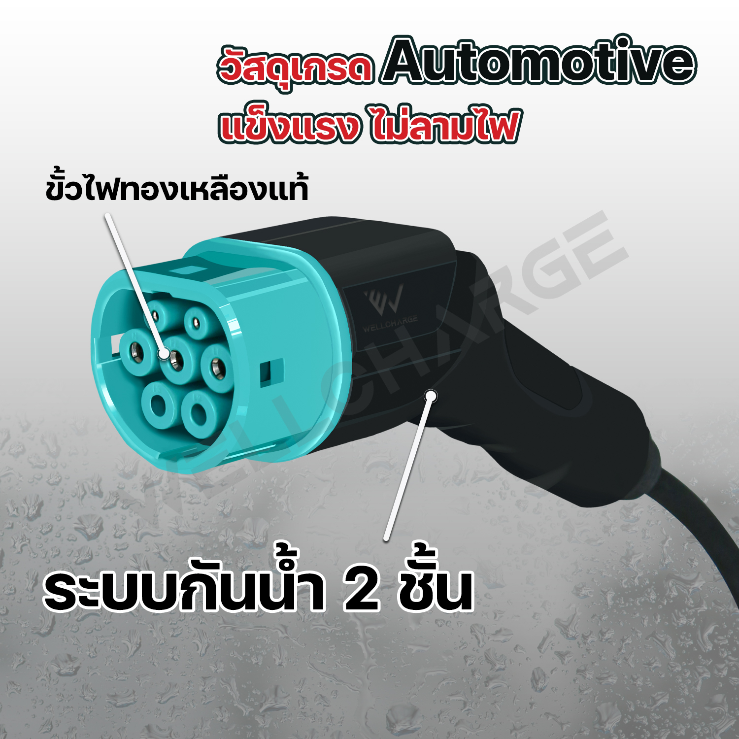 EV Charger เครื่องชาร์จรถไฟฟ้า สำหรับพกพา หรือติดตั้ง รุ่น SafeEco ขนาด 3.5กิโลวัตต์(kW) 16A ปลั๊ก มอก. ผลิตในไทย มั่นใจ ปลอดภัย ไทยทำ