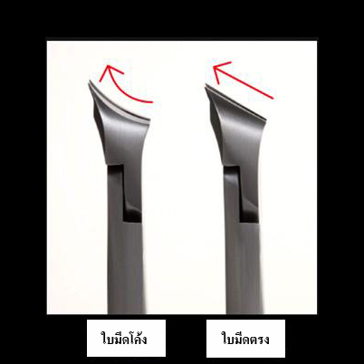 SUWADA กรรไกรตัดเล็บคุณภาพพรีเมี่ยมอันดับ1 จากญี่ปุ่น รุ่นคลาสสิคสีเงิน รางวัลออกแบบดีเยี่ยม แฮนด์เมดทุกอัน พร้อมซองหนังเก็บกรรไกร