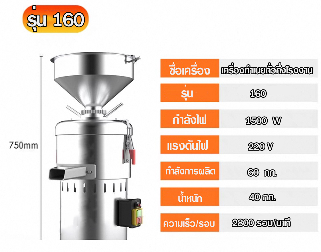 เครื่องบดเกรดอุตสาหกรรม