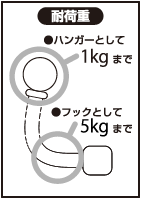 ที่แขวนของในรถ (ญี่ปุ่น)