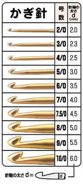 Clover 42-608 เข็มโครเชต์ soft touch aluminiumหัวทอง เข็มโครเชต์ เนื้ออลูมิเนียมด้ามทอง #8/0 หรือ 5มม.