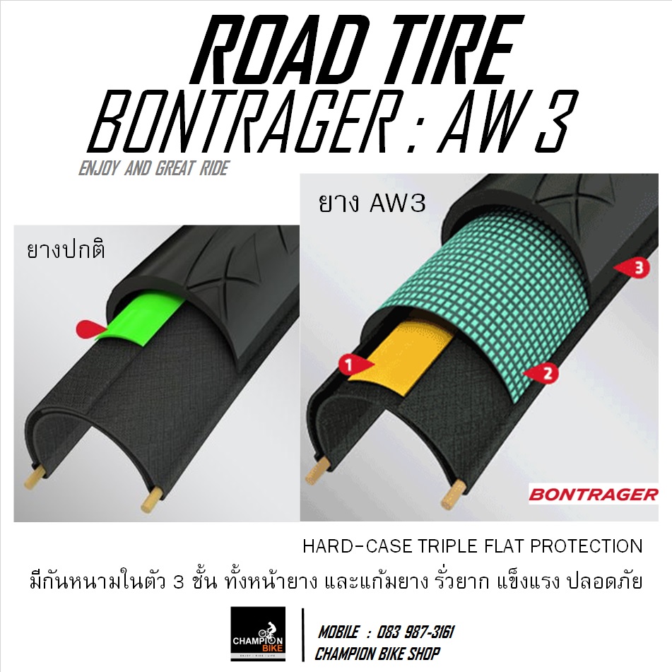 ยางเสือหมอบ BONTRAGER : AW3 700x25 HARD-CASE ROAD BIKE TIRE