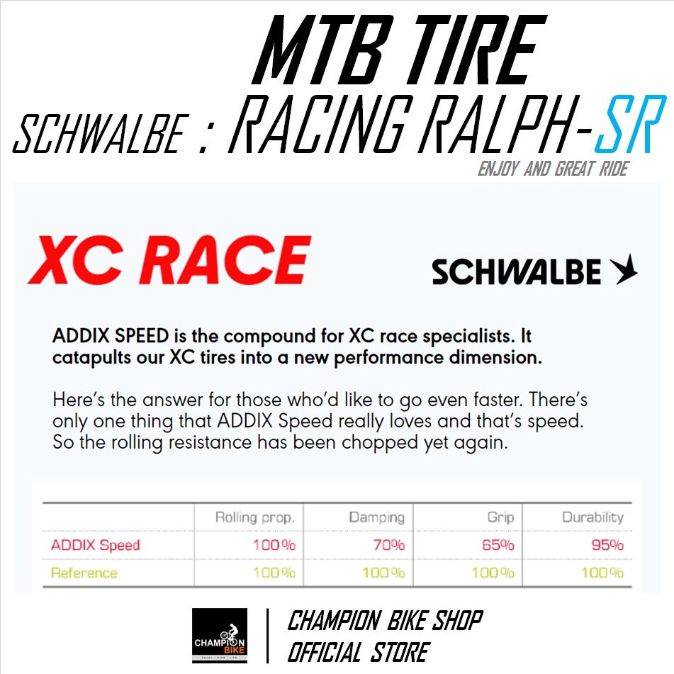 ยางเสือภูเขา29 SCHWALBE : RACING RALPH-SUPER RACE TLE 29x2.25 / 29x2.35 TUBELESS MTB TIRE ขอบพับ-แก้มน้ำตาล