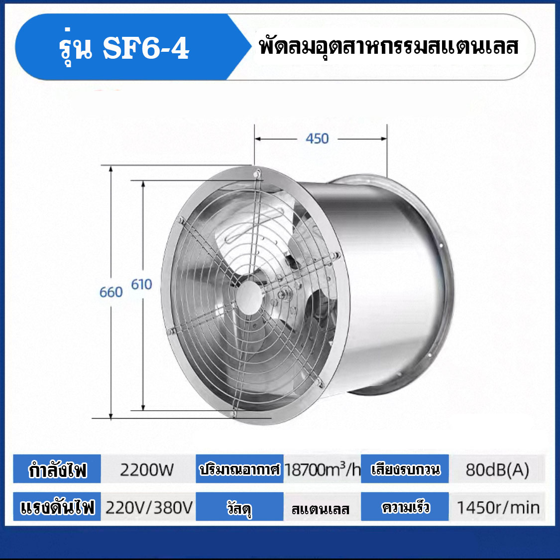 พัดลมในอุตสาหกรรม, พัดลมอุตสาหกรรมพัดลมอุตสหกรรม