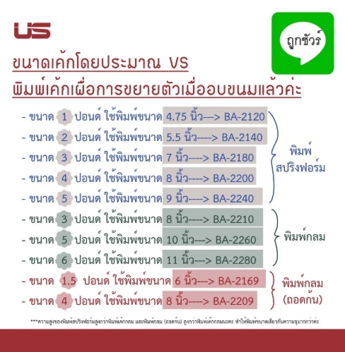 US พิมพ์เค้กกลม (ถอดก้น) NON-STICK