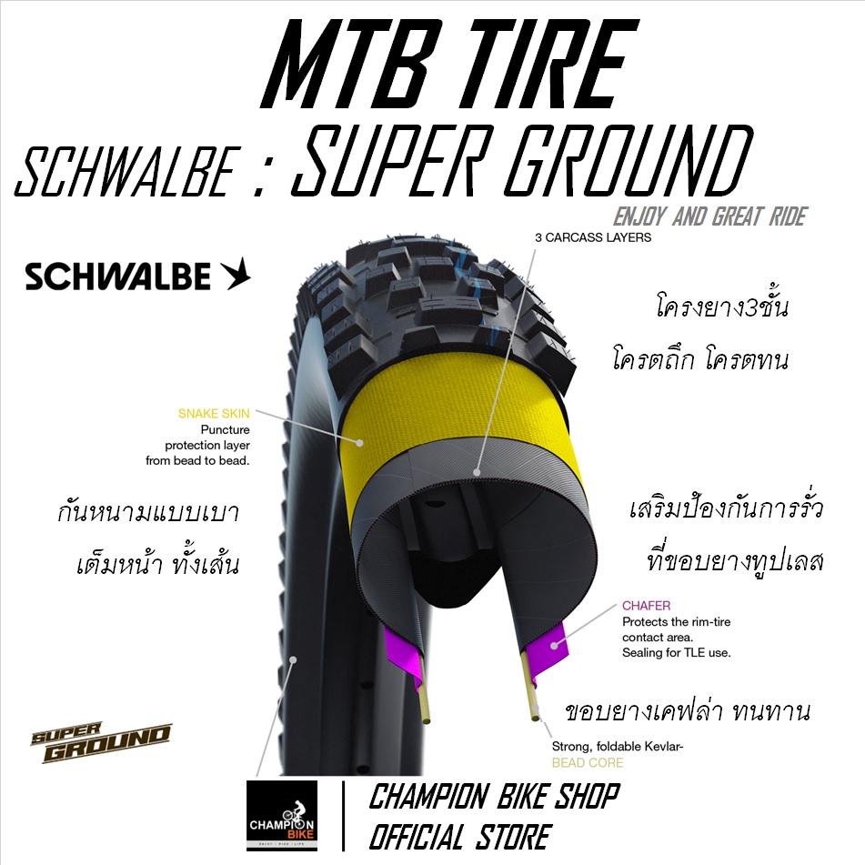 ยางเสือภูเขา27.5 ยางอีไบค์27.5 SCHWALBE : THUNDER BURT-SUPER GROUND TLE 27.5x2.10 TUBELESS MTB TIRE ขอบพับ