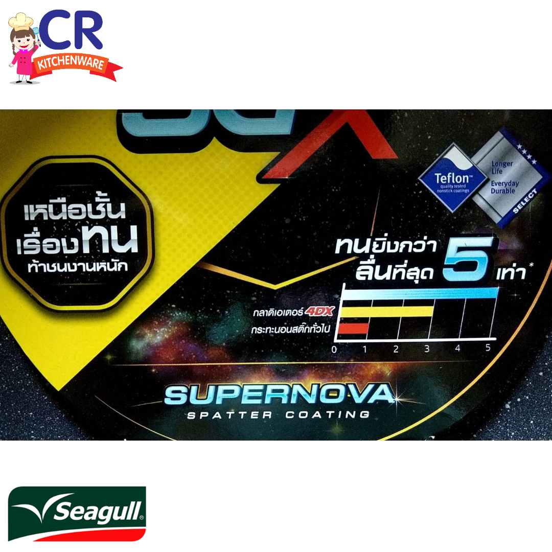 Seagull กระทะด้ามกลาดิเอเตอร์ ไฟว์จีเอ็กซ์ Gladiator 5GX กระทะเคลือบ