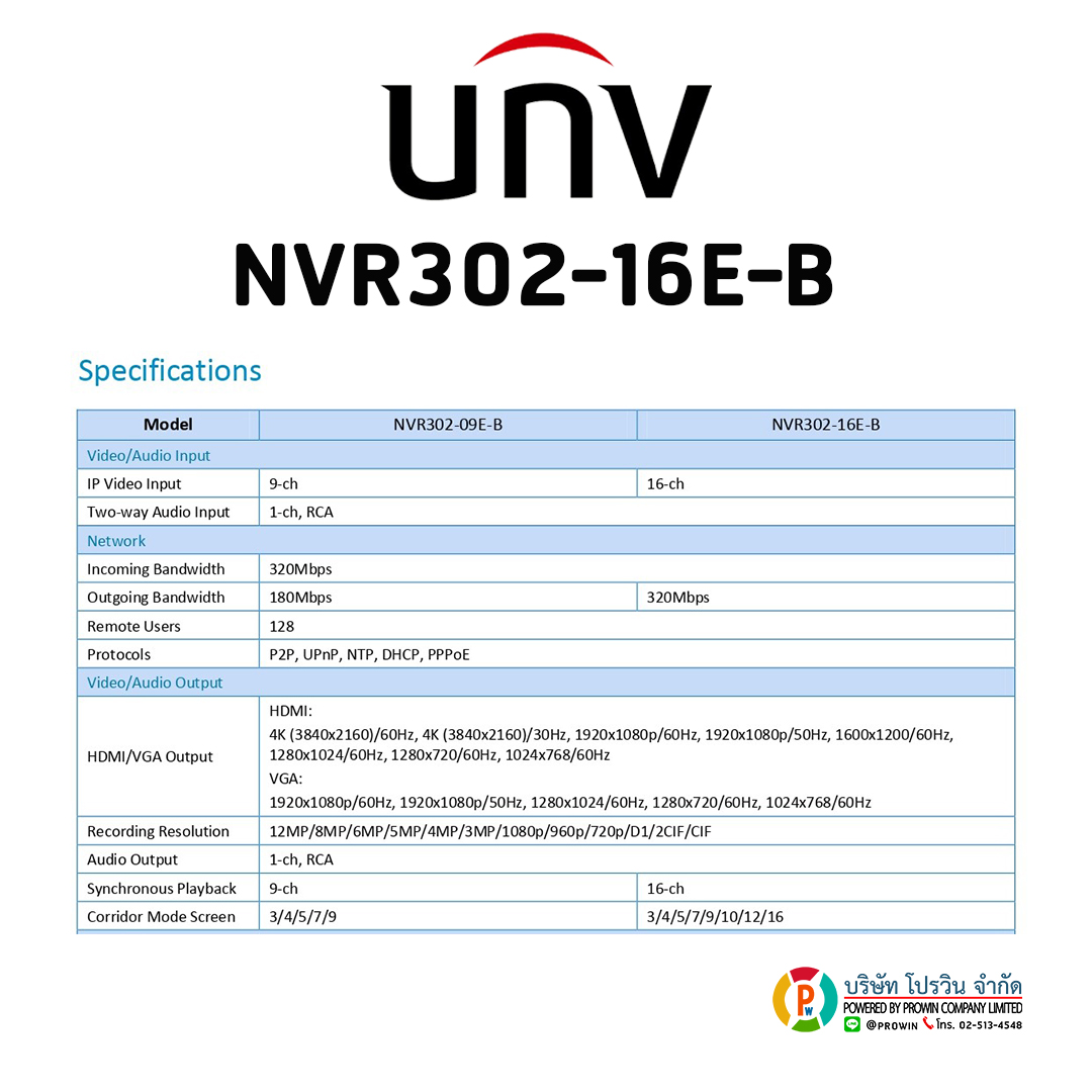 UNIVIEW 16 CHANNEL NVR302-16E-B
