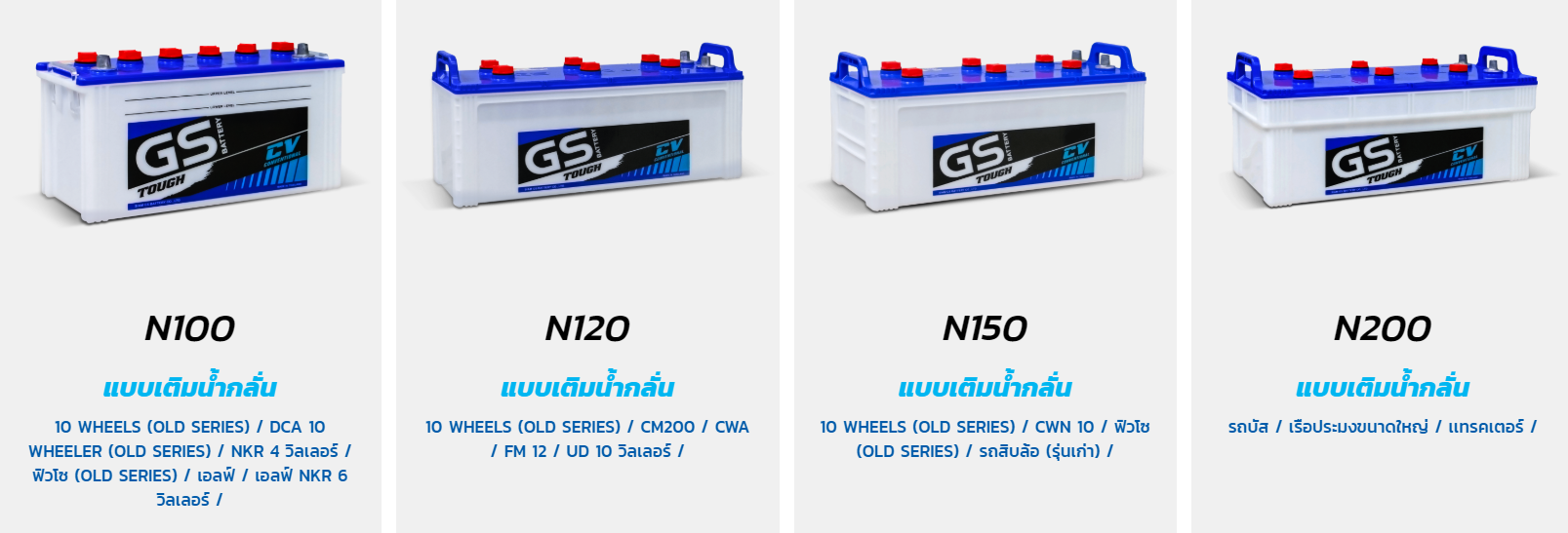 GS CV เติมน้ำกลั่น