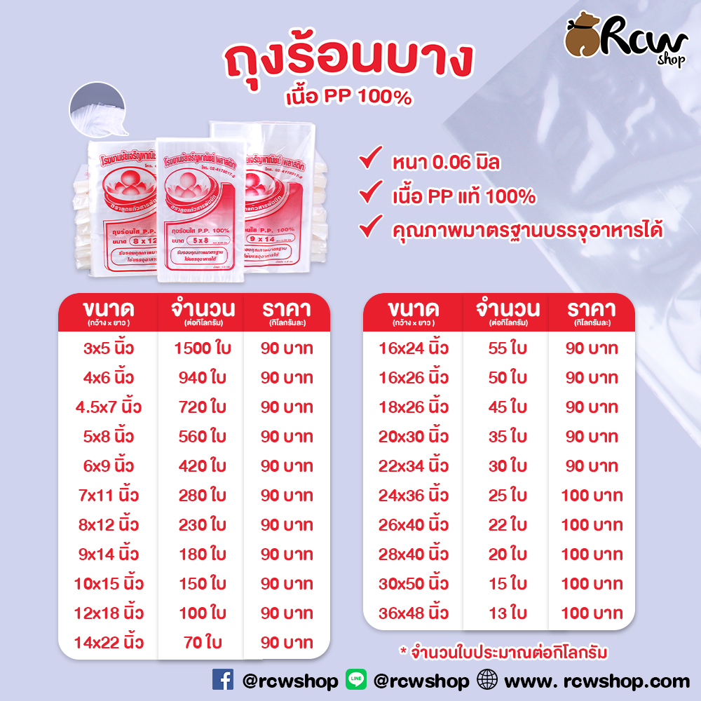 ถุงร้อนใส PP 1 กิโลกรัม (0.06 มิล)
