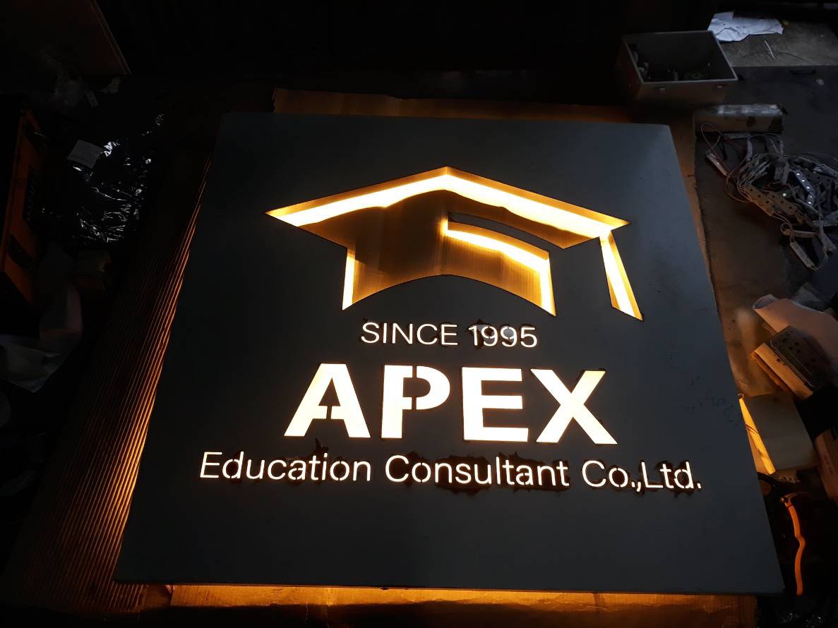 ป้ายกล่องไฟ