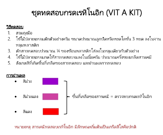 ชุดทดสอบกรดเรทิโนอิค(กรดวิตามินA)ในเครื่องสำอาง 25 ตัวอย่างต่อ กล่อง