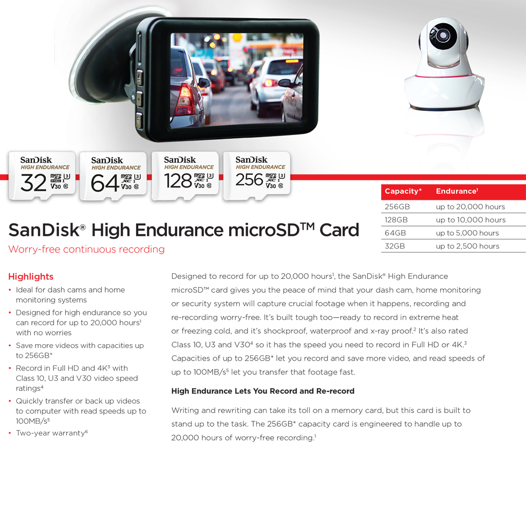 SanDisk High Endurance 64GB microSD Card (SDSQQNR_064G_GN6IA) เมมโมรี่ การ์ด แซนดิสก์ กล้องติดรถยนต์ กล้องวงจรปิด ประกัน Synnex 2 ปี