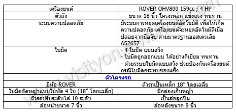 เครื่องตัดหญ้า ROVER รุ่น DURACUT 820