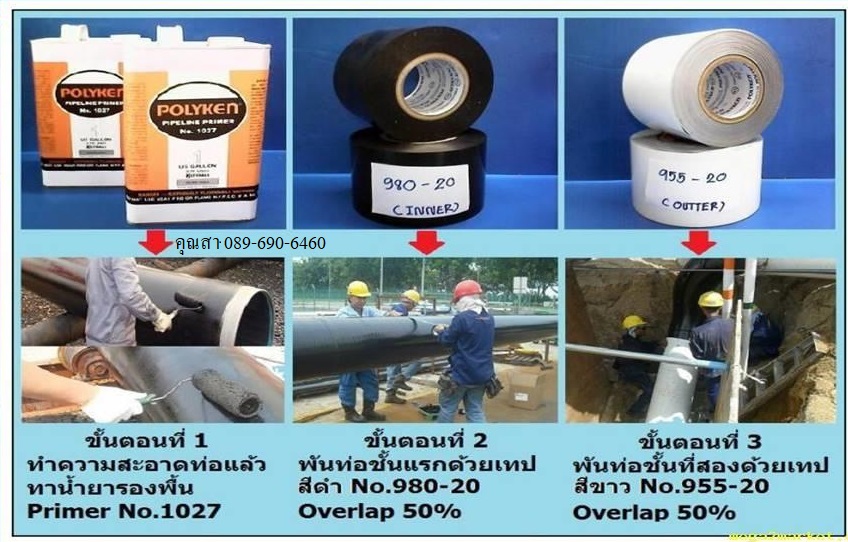 เทปพันท่อใต้ดิน POLYKEN PE TAPE