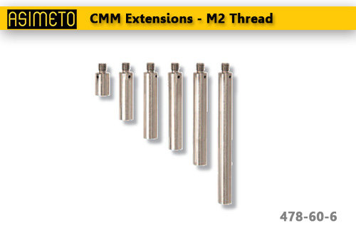 ASIMETO,P121,CMM Extensions ,M2 Thread/M3 Thread