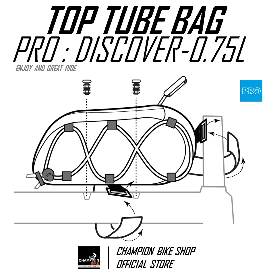 กระเป๋าใส่ของกันน้ำ ยึดท่อบนเฟรม PRO : DISCOVER 0.75 L TOP TUBE BAG BIKEPACKING