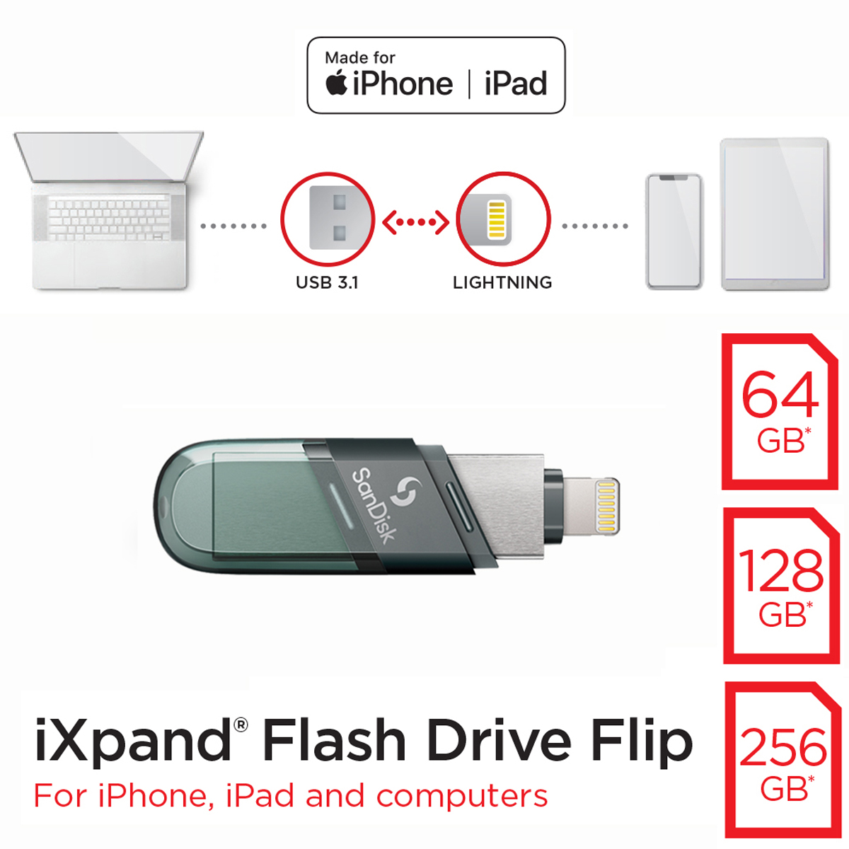 SanDisk iXpand Flash Drive Go (SDIX90N) หัว Lightning - USB A สำหรับ iPhone iPad และ Computer ไอโฟน ไอแพด คอมพิวเตอร์ (ความจุ 64GB,128GB,256GB) ประกัน 2 ปี
