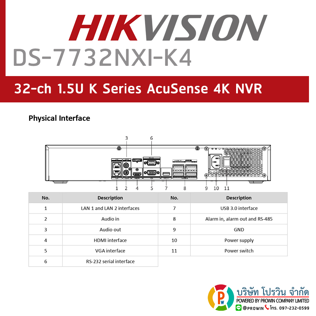 HIKVISION DS-7732NXI-K4