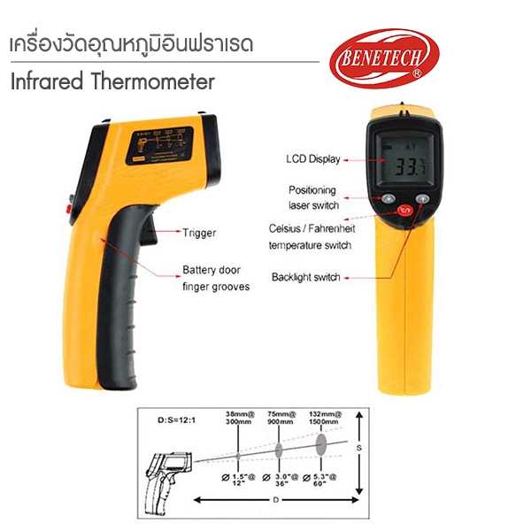 BENETECH,Infrared thermometer,GM320