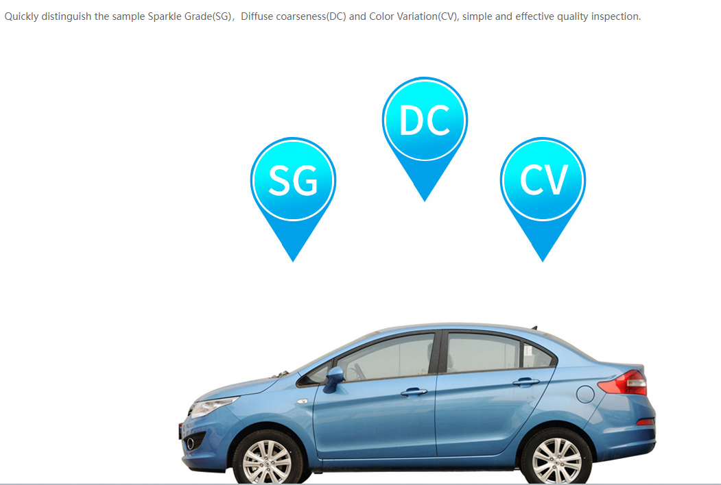 Multi-Angle Spectrophotometer ,MS3012 Multi-Angle Spectrophotometer, 3nh