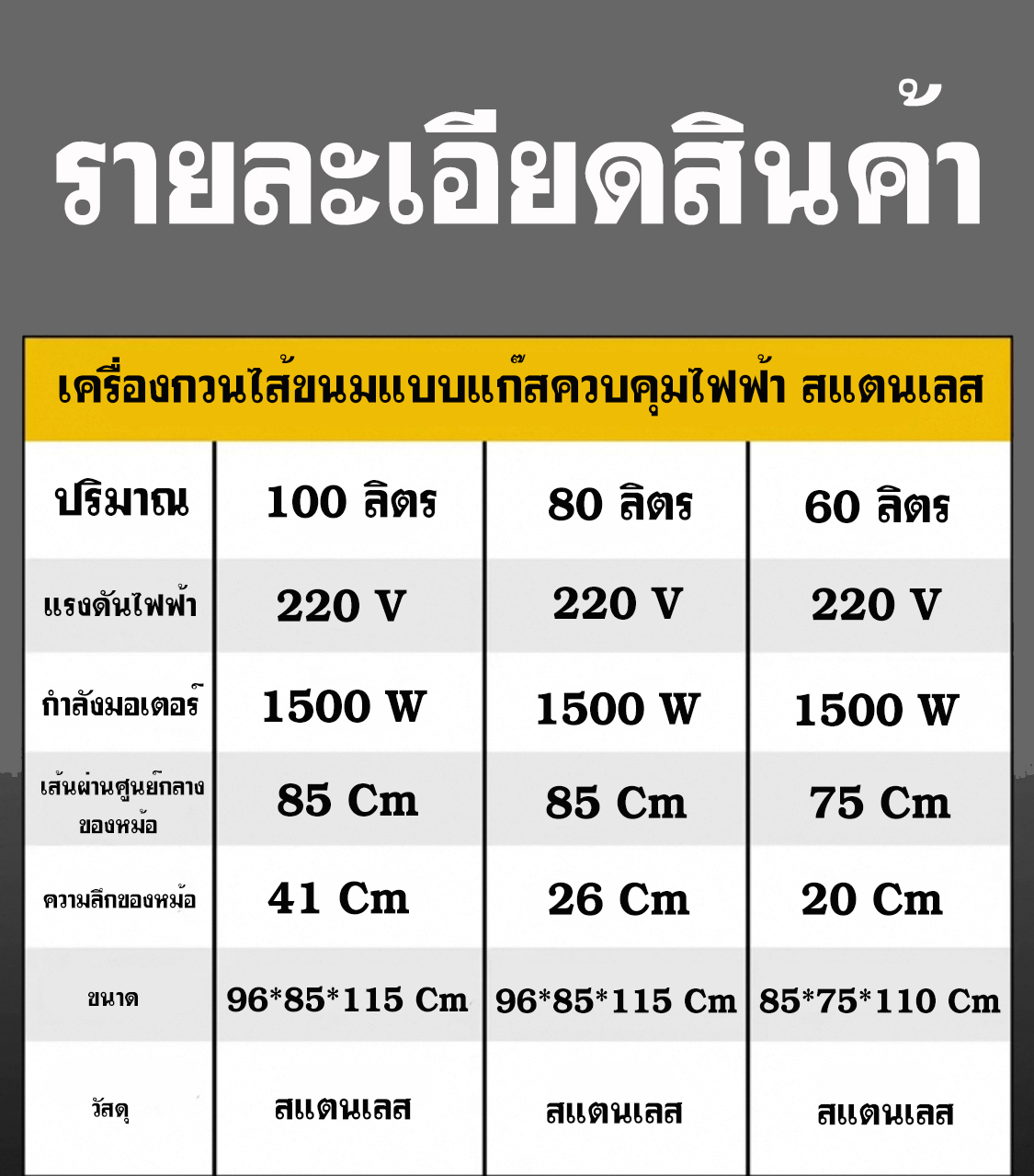 เครื่องกวนแบ่งไส้