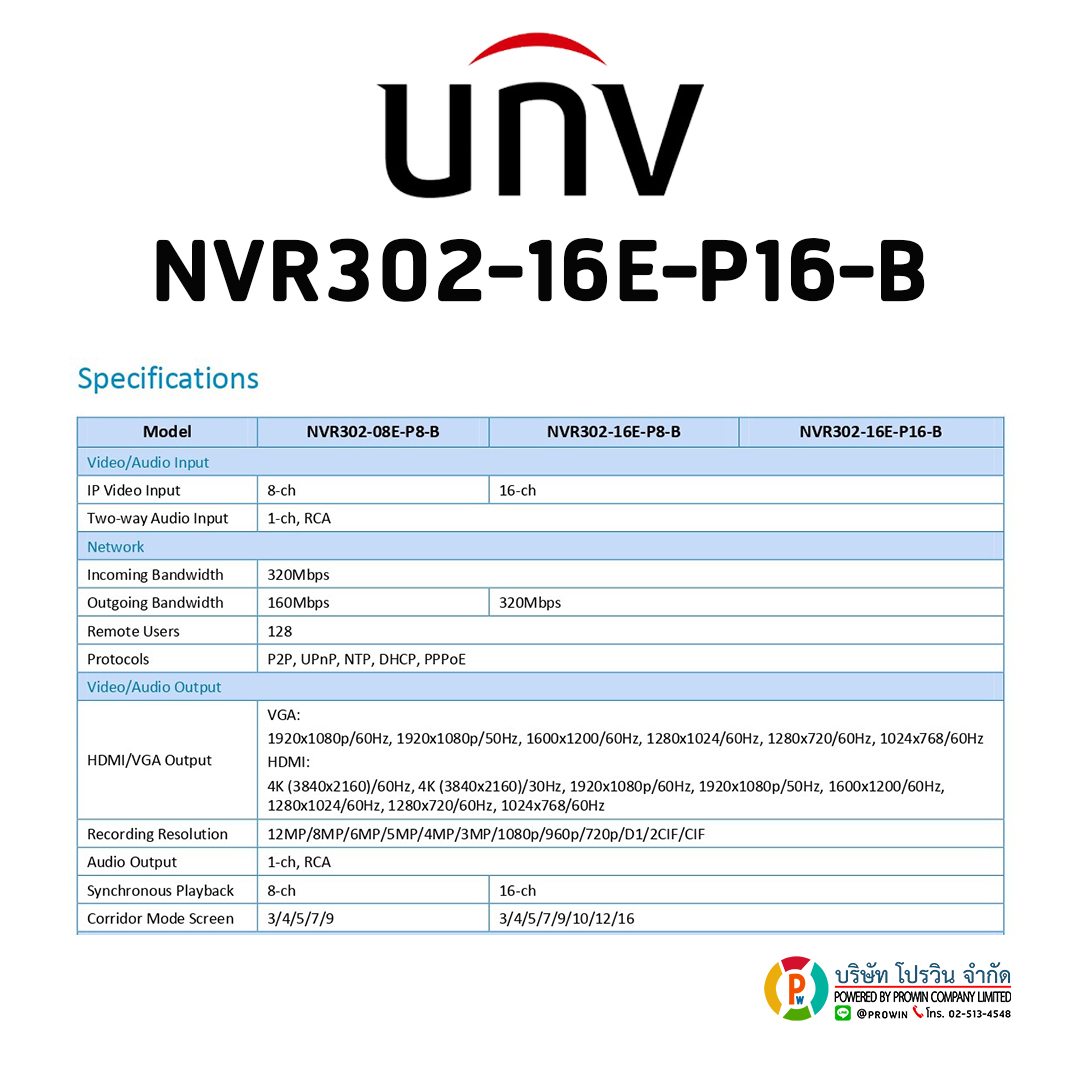 UNIVIEW 16 CHANNEL NVR302-16E-P16-B