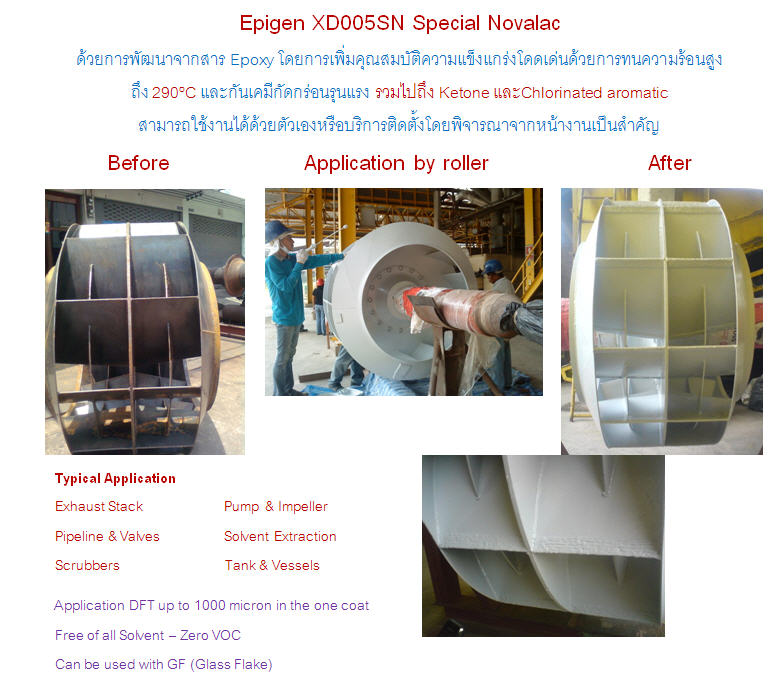 สารเคลือบผิว ID FAN สารซ่อมผิว ID FAN ป้องกันความร้อนและสารเคมีกัดกร่อน