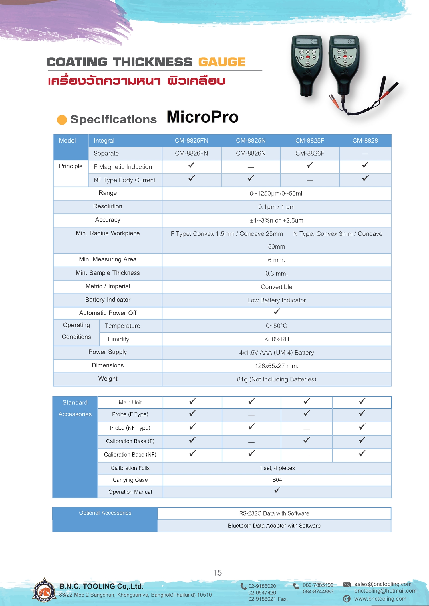 Micro Pro,Coating Thickness Gauge,ครื่องวัดความหนาสี,CM-8825FN