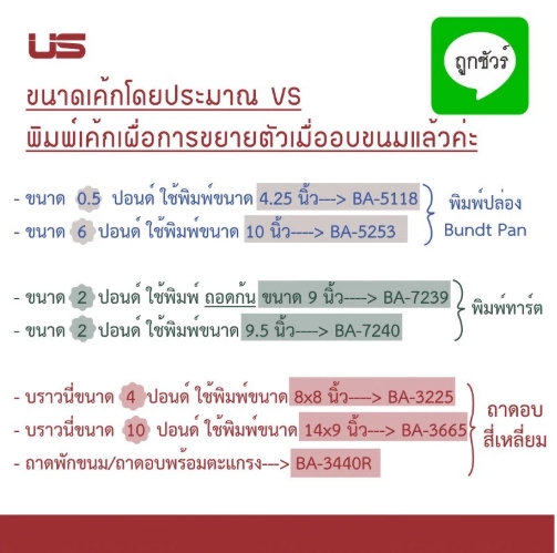 US พิมพ์ปล่อง non-stick พิมพ์ปล่องกลม