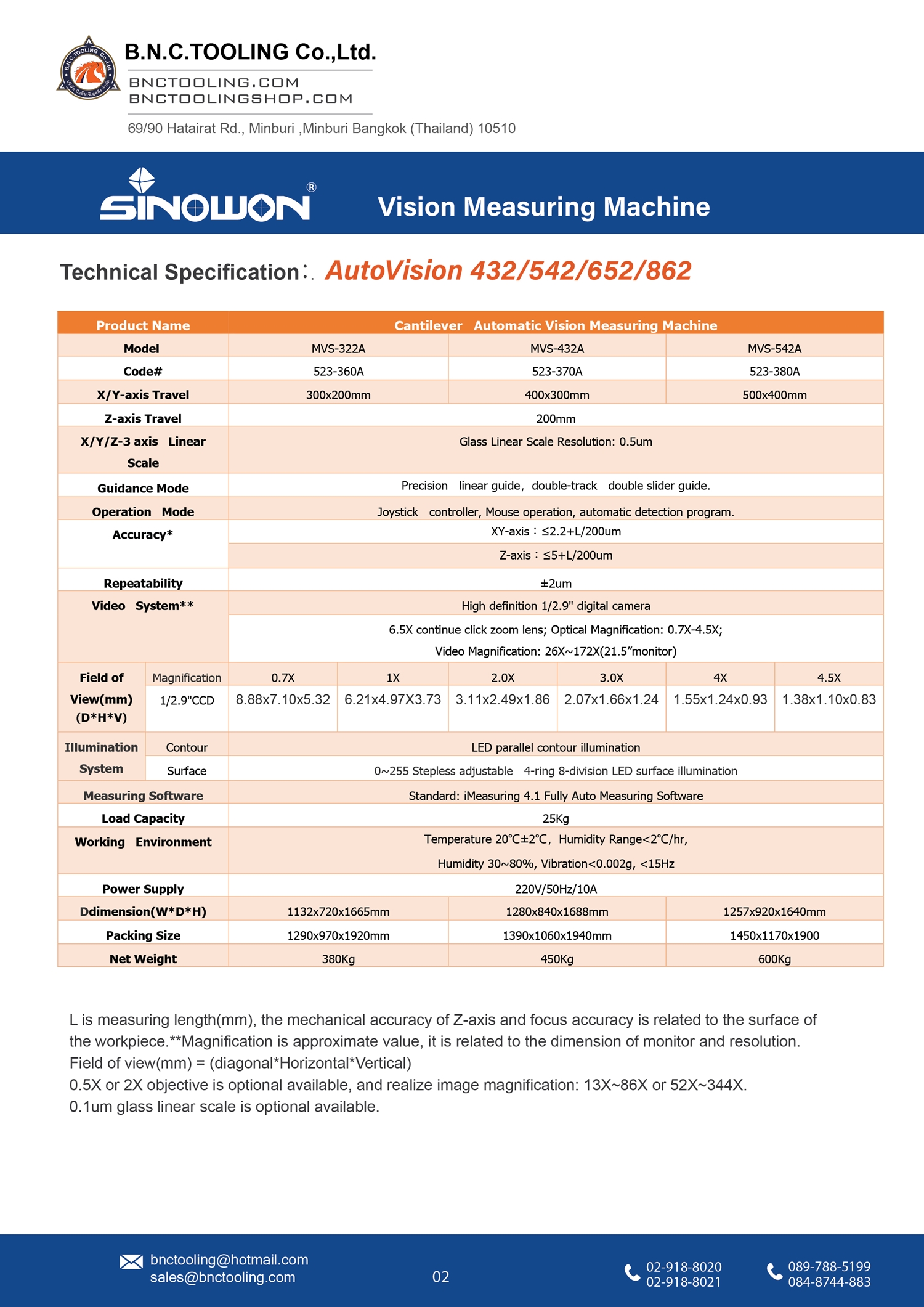 sinowon,Cantilever Automatic Vision Measuring Machine,MVS-322A