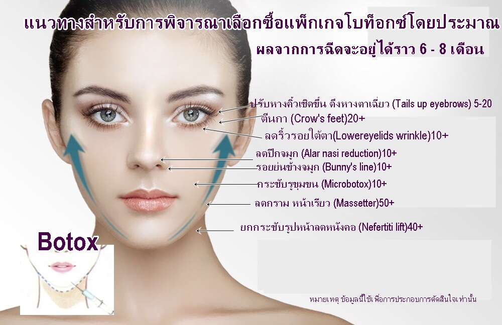 http://fareedaclinic.lnwshop.com/category/9/%E0%B8%88%E0%B8%AD%E0%B8%87%E0%B8%84%E0%B8%B4%E0%B8%A7