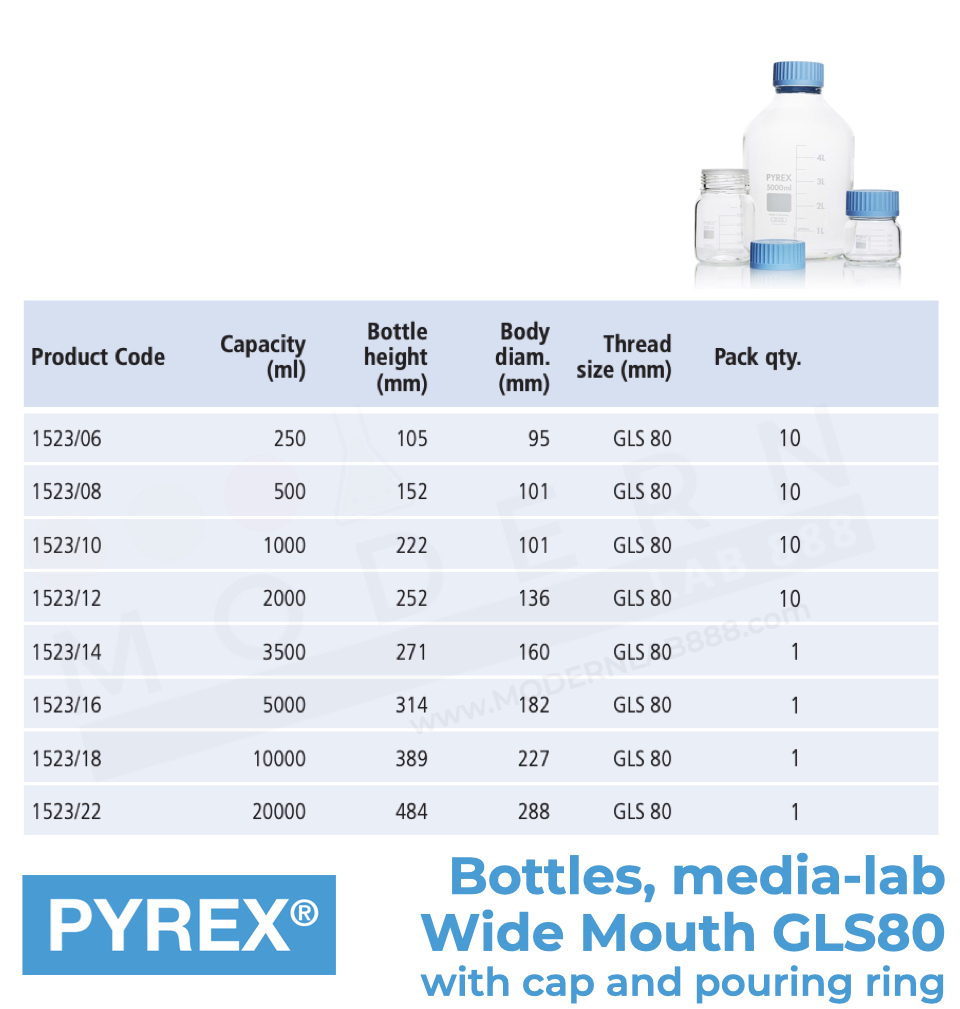 ขวดมีเดียปากกว้าง GLS80 / Bottles, media-lab, Wide Mouth with cap and pouring ring, PYREX