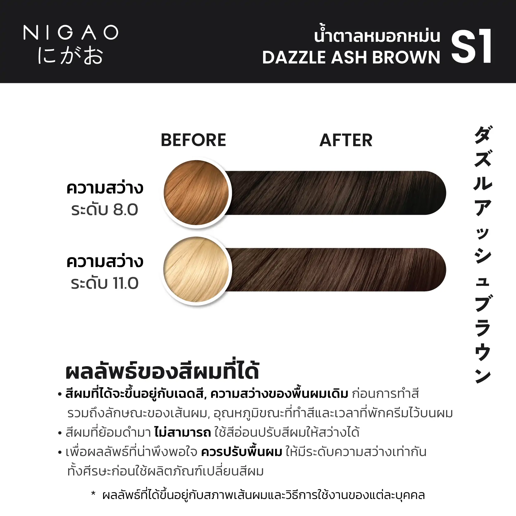 Nigao Hair Color Gray Coverage 100 ml. #S1 Dazzle Ash Brown นิกาโอะ ครีมย้อมผมปราศจากแอมโมเนีย S1-สีน้ำตาลหมอกหม่น 100 มล. (ไม่แถมไฮโดรเจน)