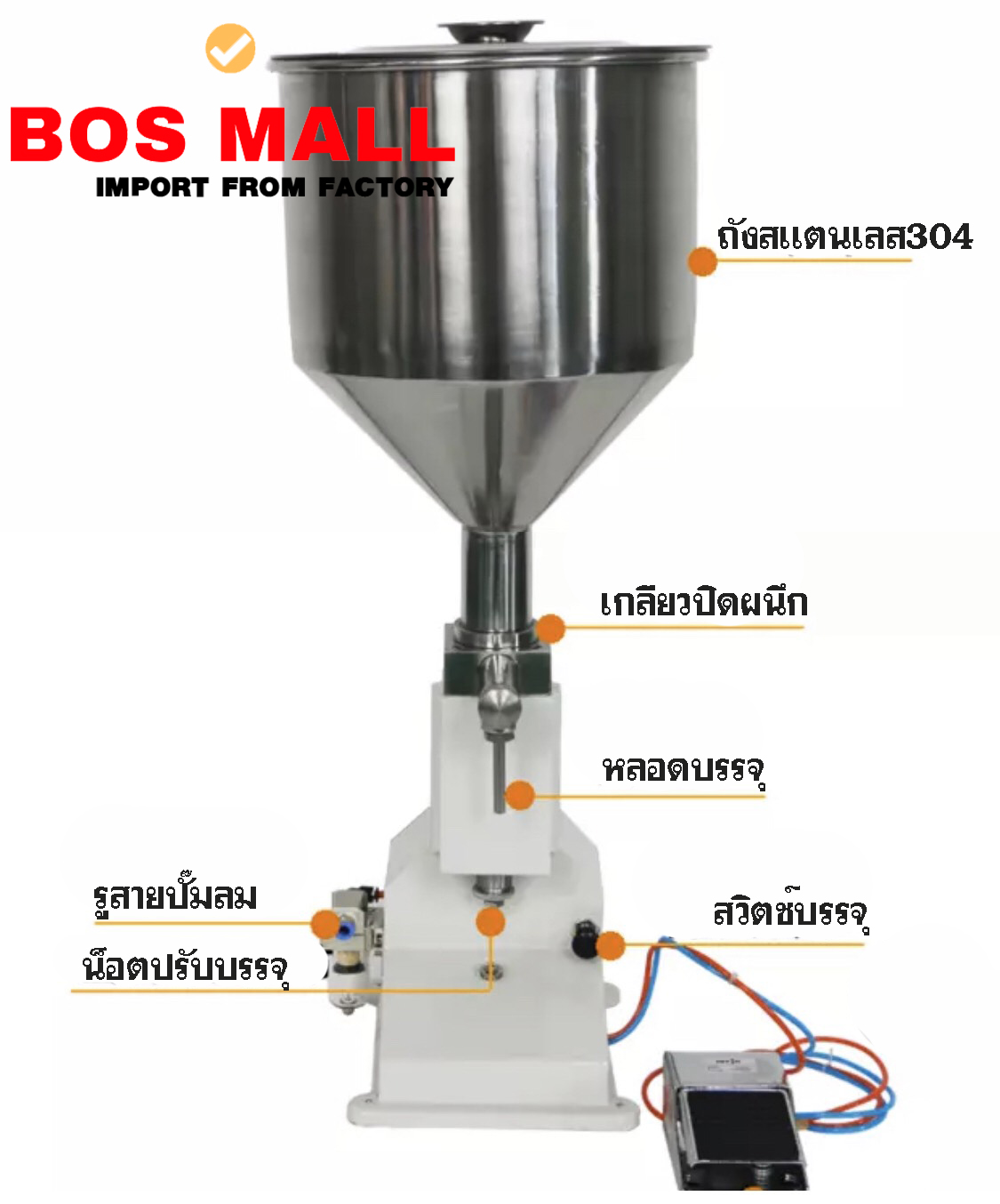 อุปกรณ์ต่างๆในการใช้งาน