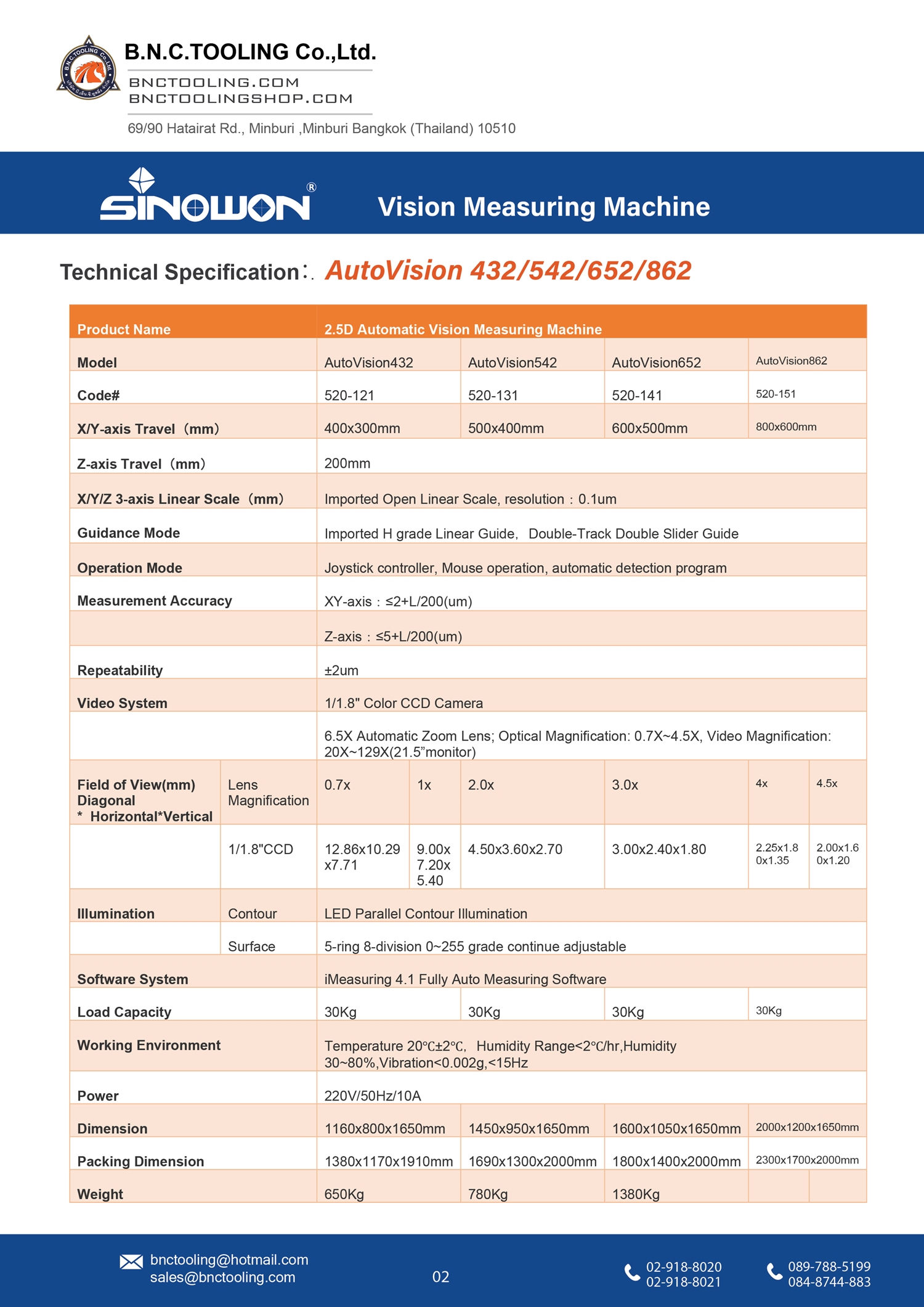 sinowon,2.5D AutoVision Automatic Video Measuring System,AutoVision 432/542/652/862