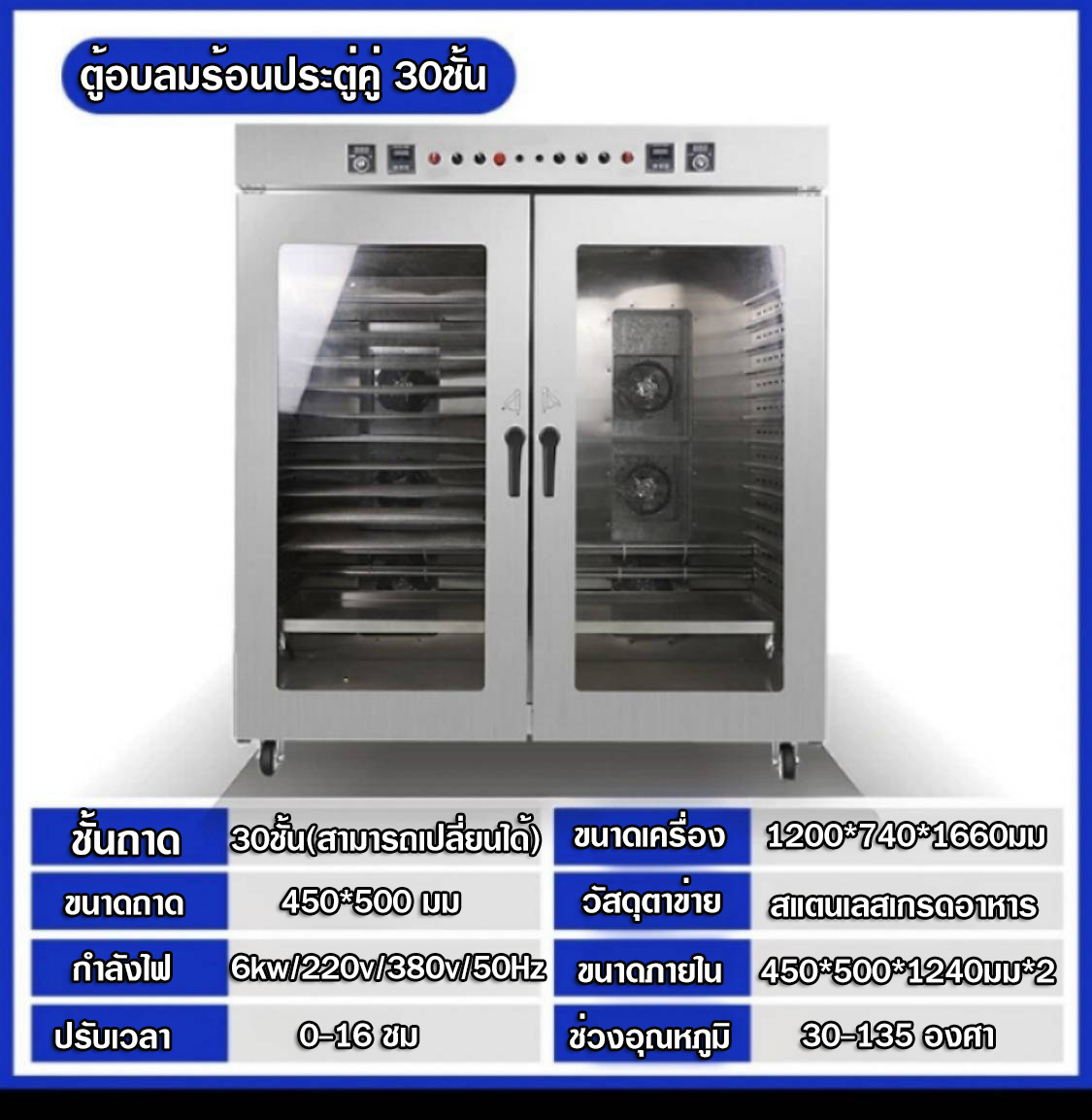 เครื่องอบแห้ง เตาอบลมร้อน ราคา ตู้อบแห้ง