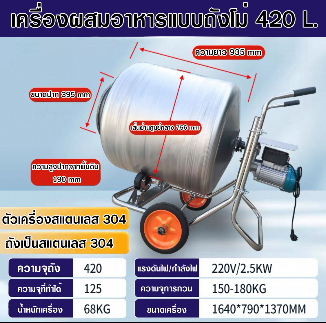 เครื่องเตรียมอาหาร ราคาถูก