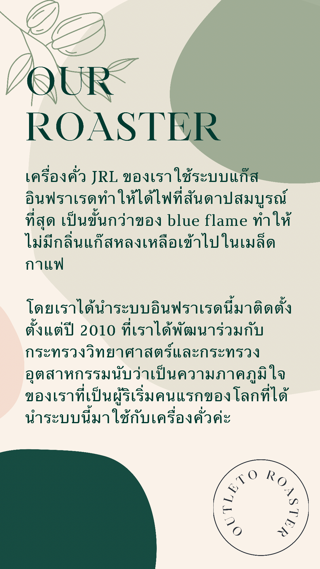 Automatic Coffee Roaster JRL-5A เครื่องคั่วกาแฟอัตโนมัติ