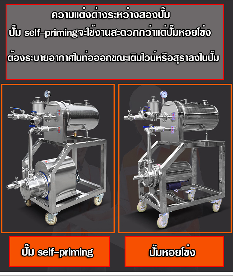 ลูกค้าสามารถเลือก แบบปั้มที่จะทำงานได้