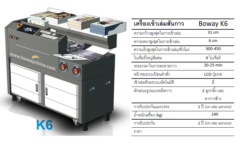 เครื่องเข้าเล่มสันกาว Boway S7