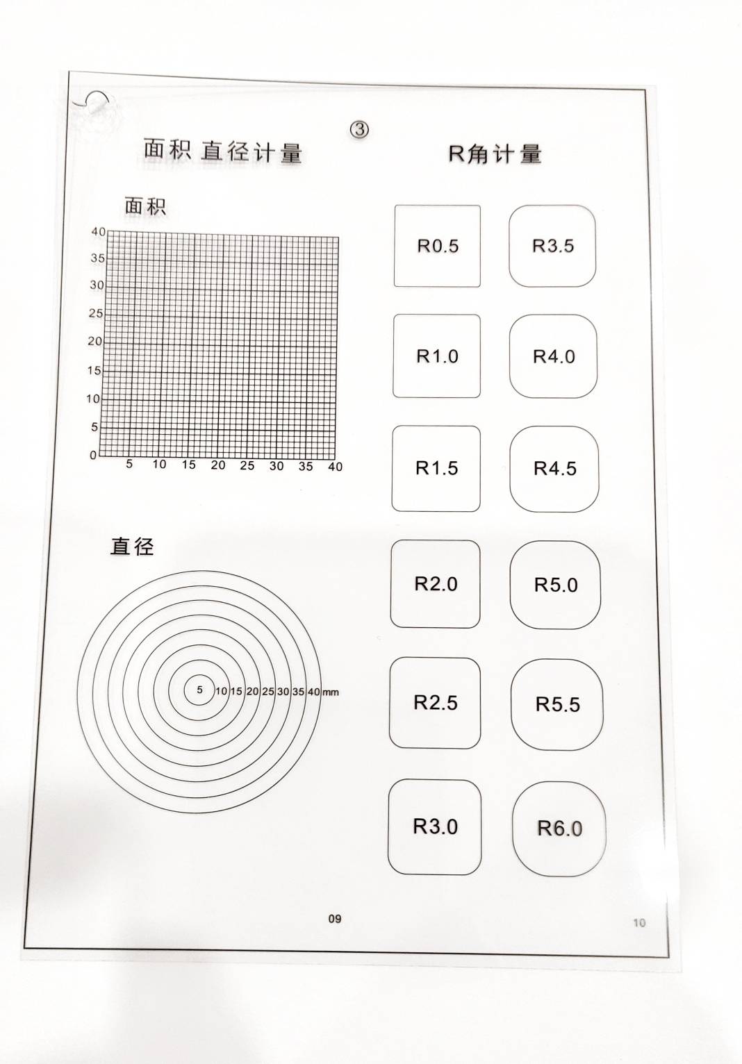 5Type / Set [Model: 5P-dotgauge] Gauge Point Gauge Transparent Film ...