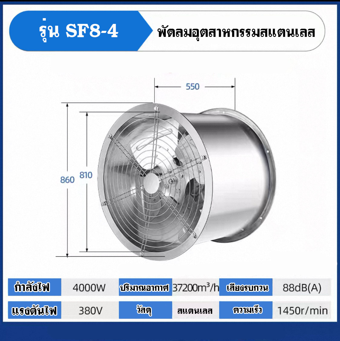 พัดลมอุตสาหกรรม พัดลมโรงงาน