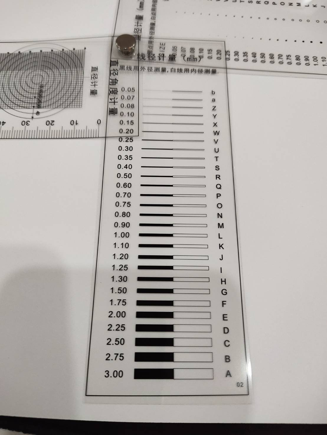 3 Type / SET Gauge Point เกจฟิล์มใสสำหรับตรวจสอบชิ้นงาน หรือ ตรวจสอบคุณภาพ ชนิดชุด 3ใบ point gauge,Inspection Line gauge, Angle ruler Film Stain Card Comparison.