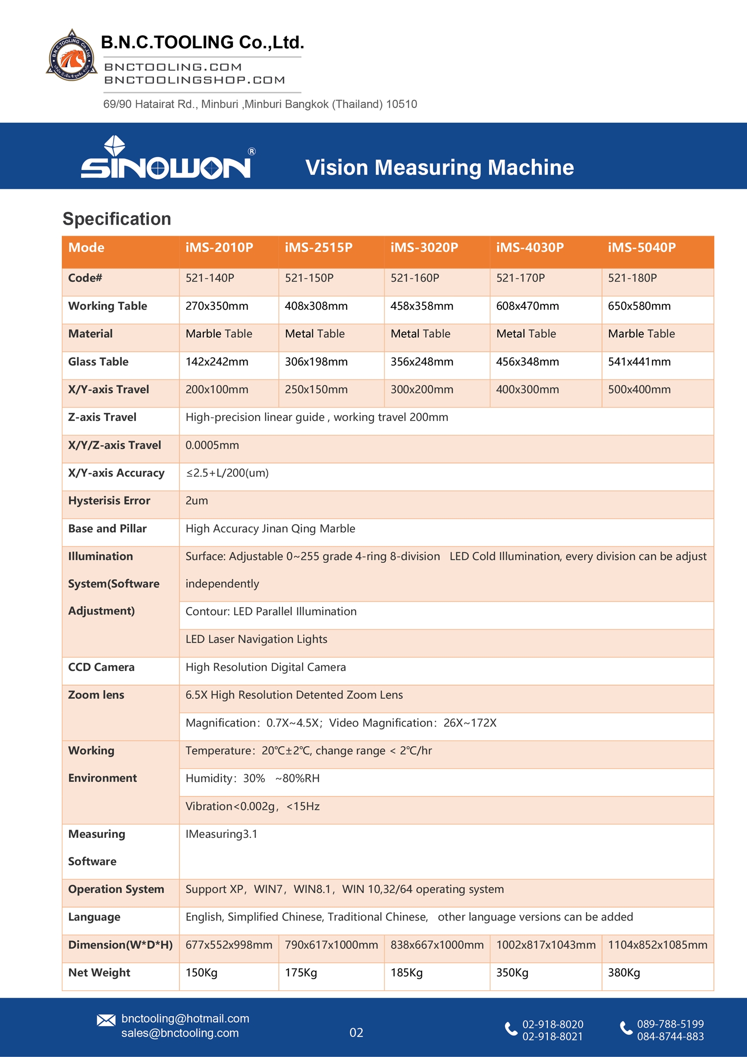 sinowon,3D iTouch Vision Measuring Machine,iMS-2010P/2515P/3020P/4030P/5040P