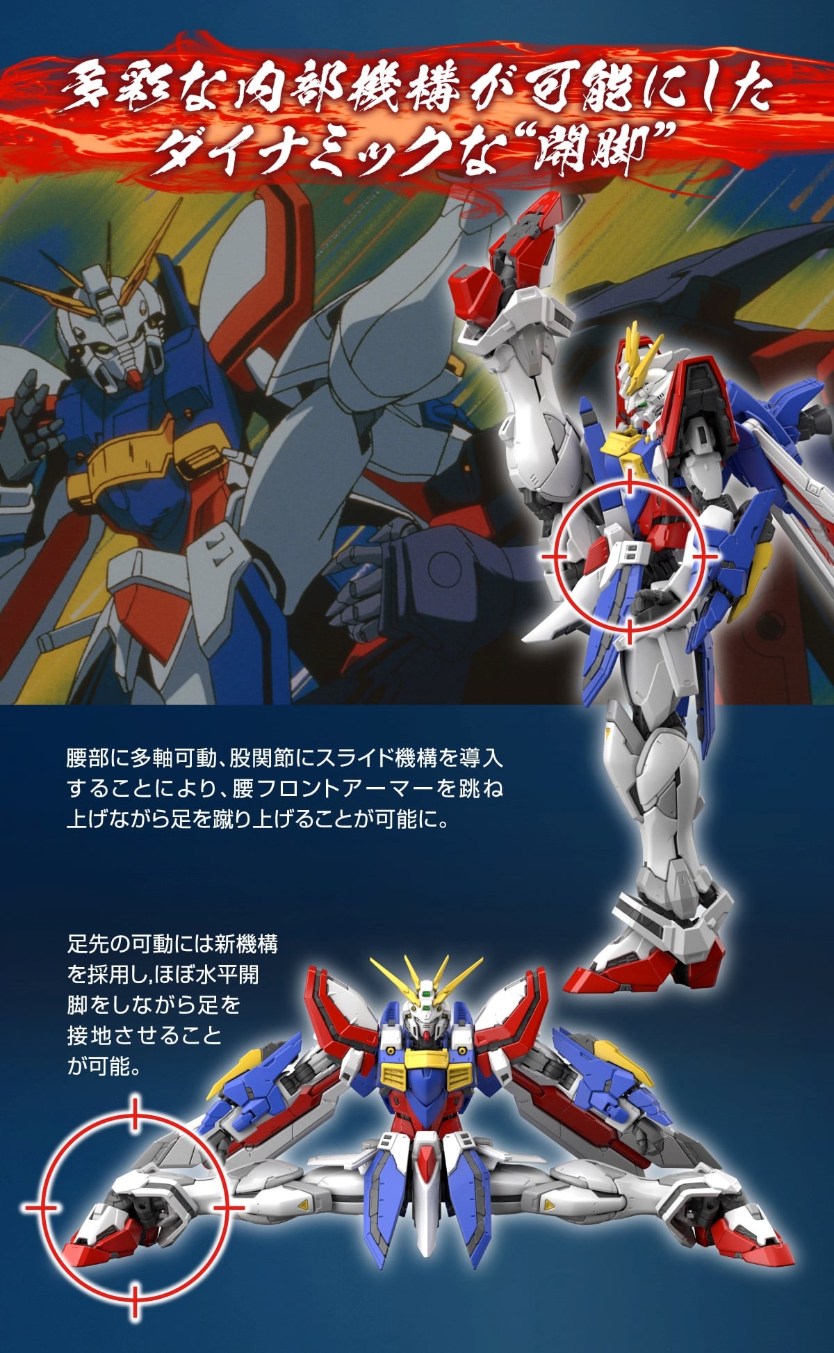 RG #37 1/144 : God Gundam