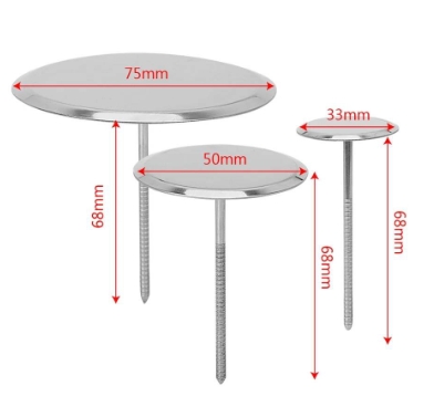 ร่มบีบครีม ขนาดจาน 5 cm