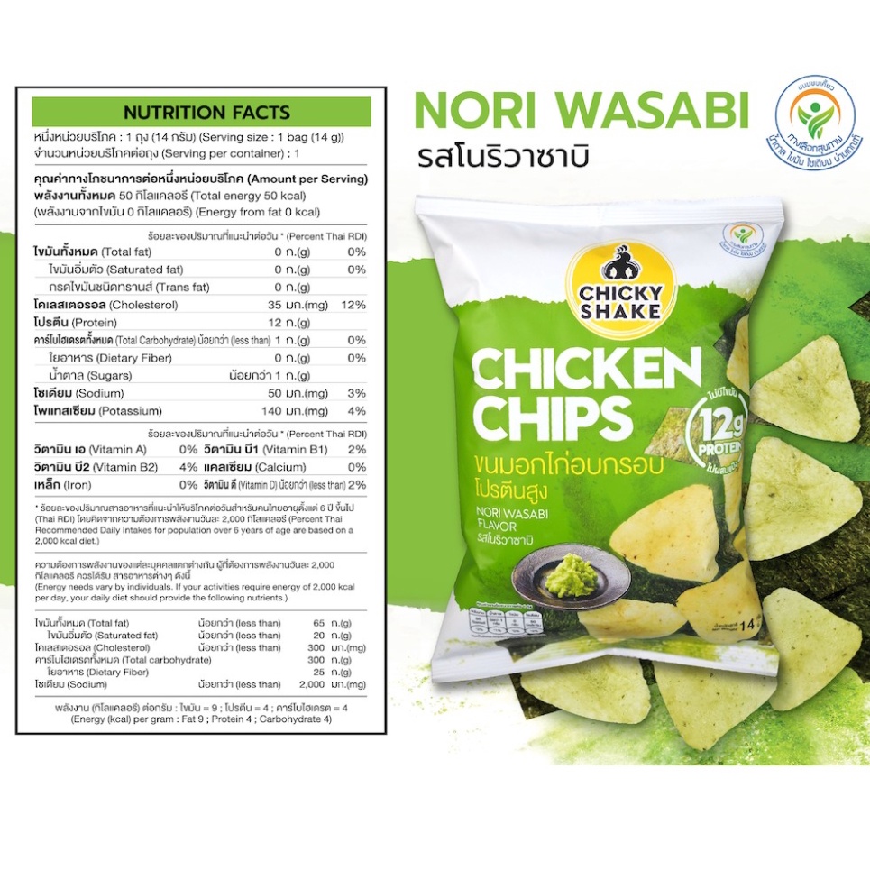 Chicky Shake - Chicken Chips ขนมคีโต ขนมคลีน แคลลอรี่ต่ำ ไม่อ้วน ขนมอกไก่อบกรอบ โปรตีนสูง รสโนริวาซาบิ ขนาด 14 กรัม